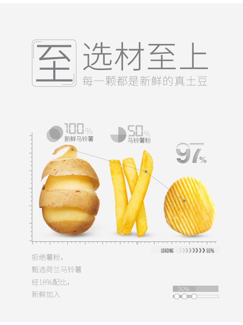 這！跟薯片一樣薄的嘉友餅干你見過沒？